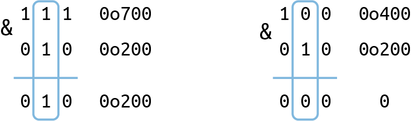 clru 1404