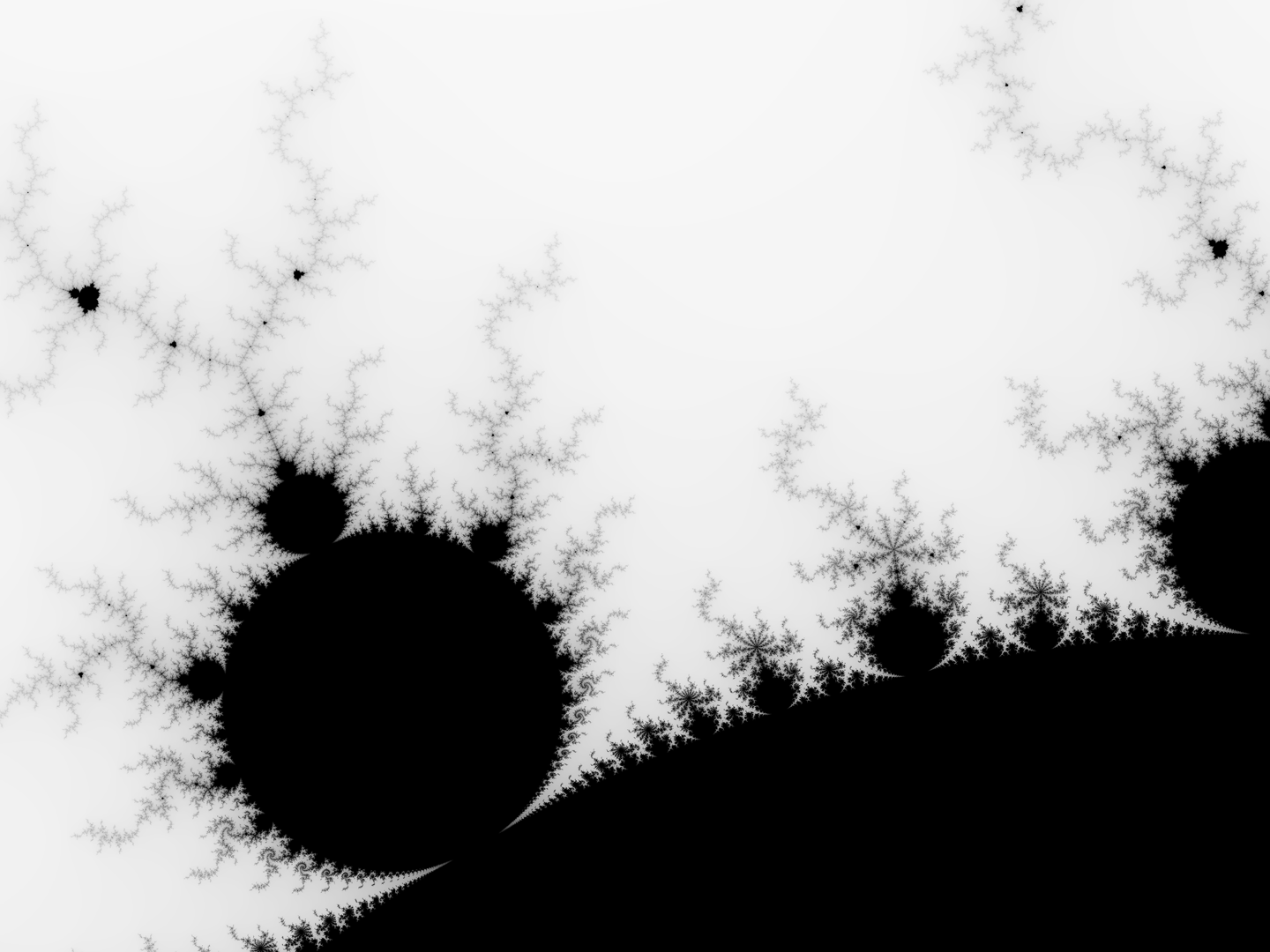 Results from parallel Mandelbrot program